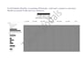 clean up quickbooks bookkeeping, catch up and reconcile accounts